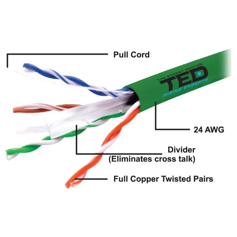 Livrare gratuită Cablu UTP categoria 6 / 2 x 4 fire Cu 0,5 24AWG green 3Core