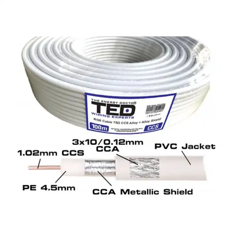 Ofertă limitată Cablu coaxial 75 ohm RG6 Tri-shield CCS + tresa CCA