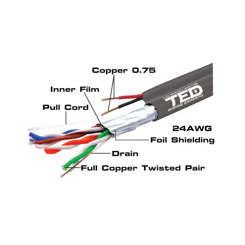 Reducere extra Cablu FTP cat.5e Cupru + 2 fire x 0.75 mm cupru multifilare de alimentare rola 305m