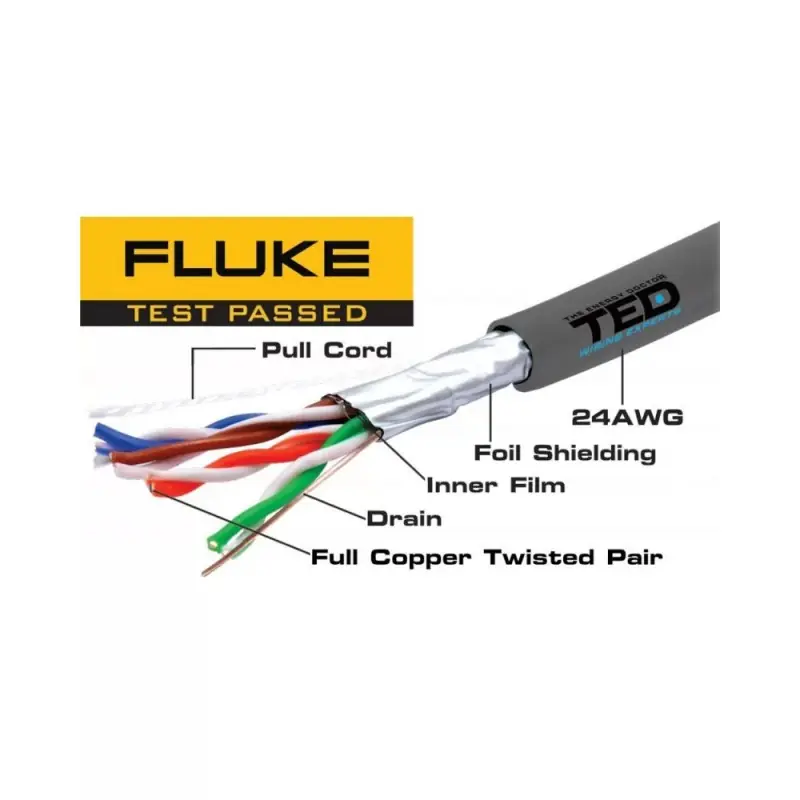 Ieftin Cablu FTP cat.5e cupru integral 0.52 24AWG FLUKE PASS