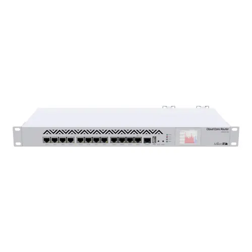 Cloud Core Router, 12 x Gigabit, RouterOS L6, 1U - MikroTik CCR1016-12G Popular