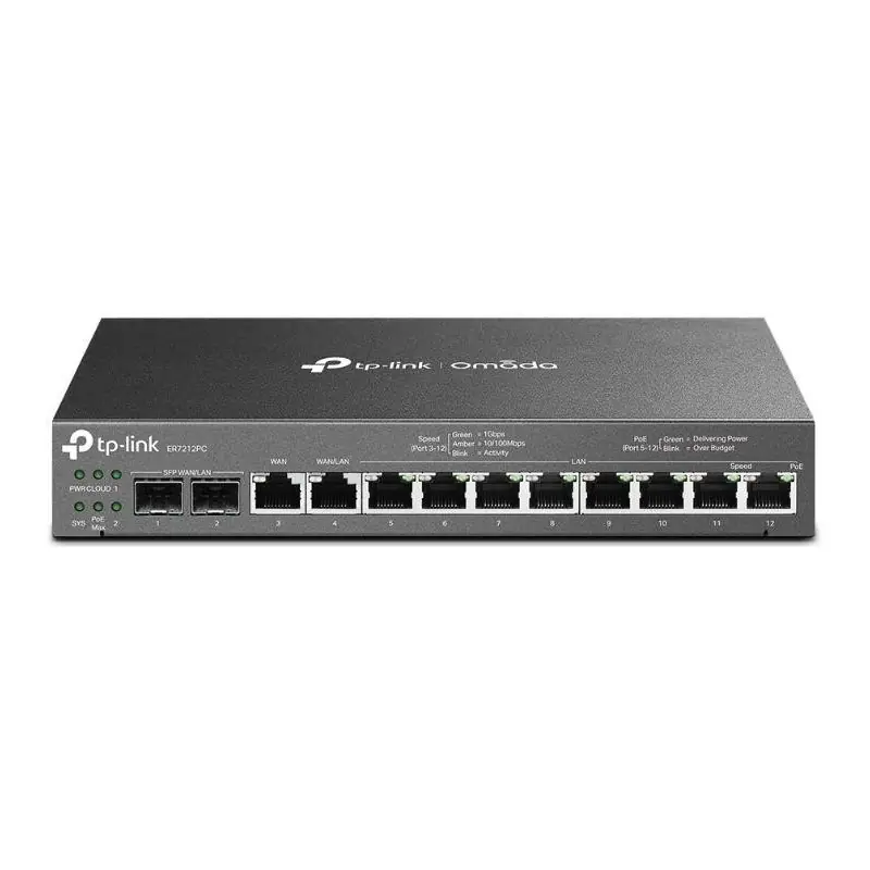 "Omada Gigabit VPN Router with PoE+ Ports and Controller Ability PORT: 2× Gigabit SFP WAN/LAN Port, 1× Gigabit RJ45 WAN Port, 1× Ofertă limitată