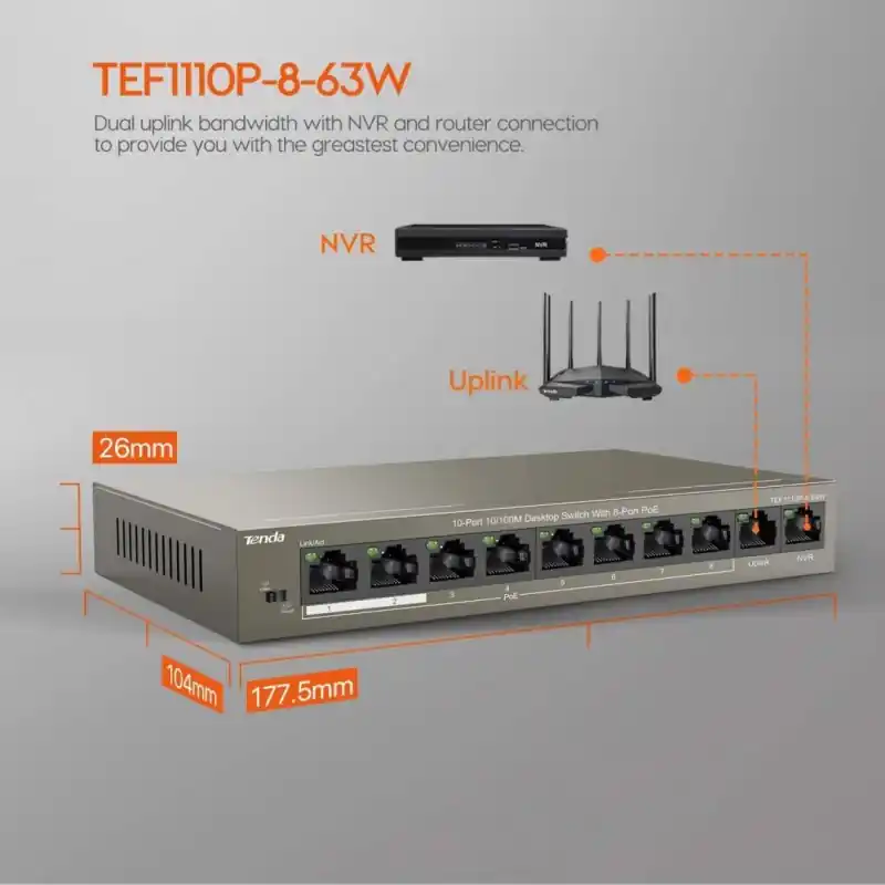 Switch Tenda TEF1110P-8-63W, 8 Port, 10/100 Mbps Preț redus