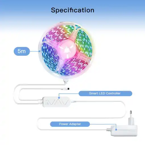 Ofertă limitată Banda led Wifi 5m Tuya