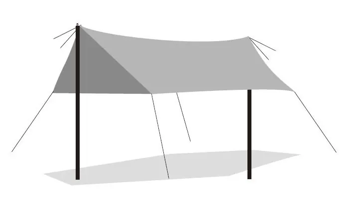 Ofertă limitată HR ADAPOST CAMPING 3X5M